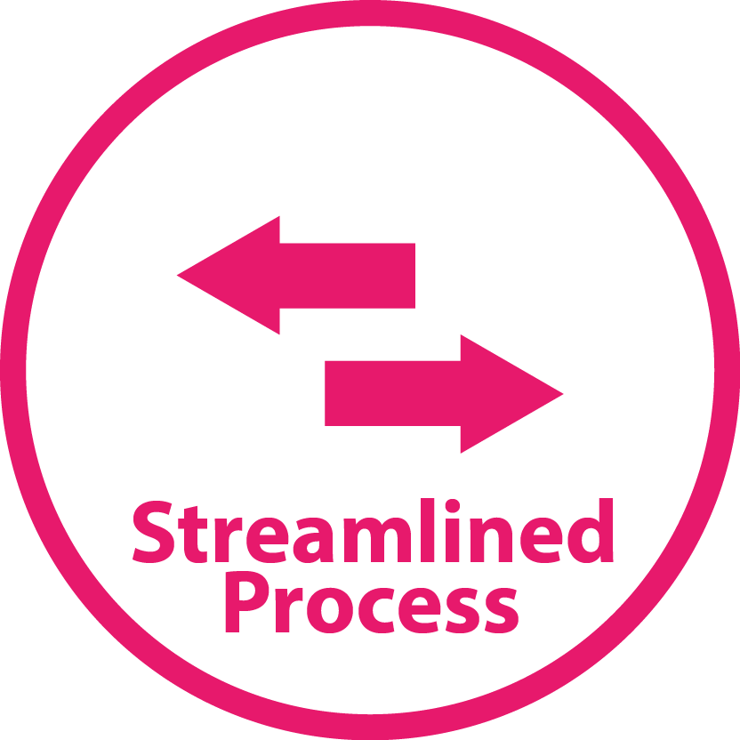Streamlined Process