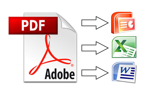 Software Convert PDF To Word Excel Power Point